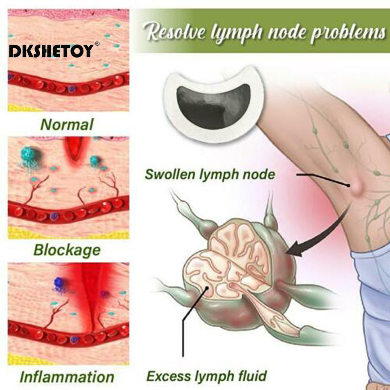 Patch Pelangsing Patch Perawat - Herbal Weight ulasan dan harga