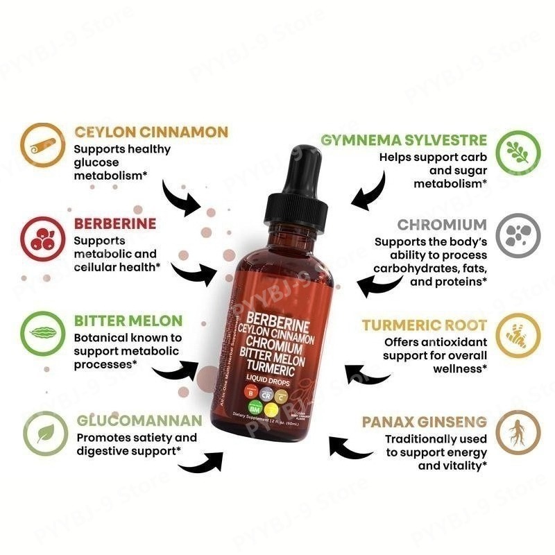Tetes Cair Berberin Kromium Ku - Herbal Wellness Liquid ulasan dan harga